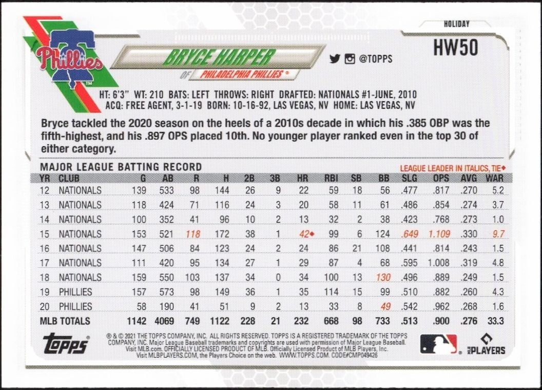 2021 Topps Bryce Harper #HW50 baseball trading card back