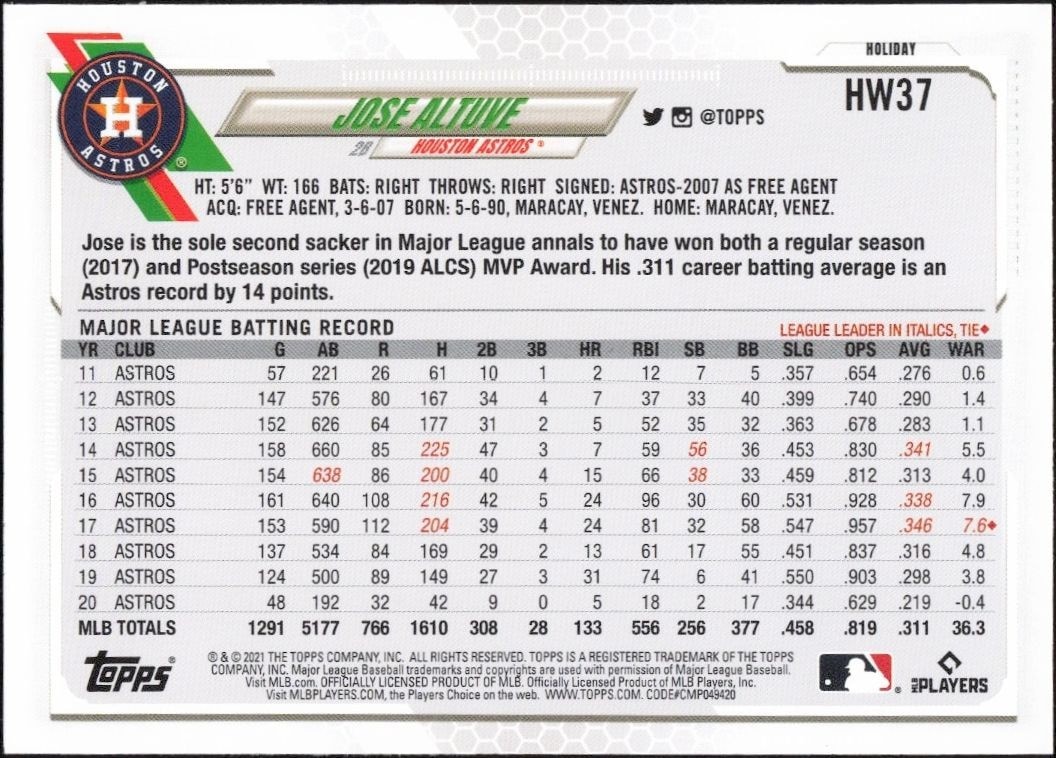 2021 Topps Holiday Jose Altuve #HW37 baseball trading card back