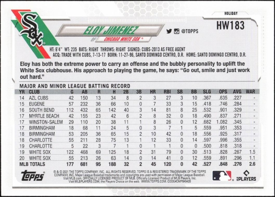 2021 Topps Holiday Eloy Jimenez #HW183 baseball trading card back
