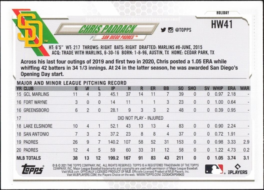 2021 Topps Holiday Chris Paddack #HW41 baseball trading card back