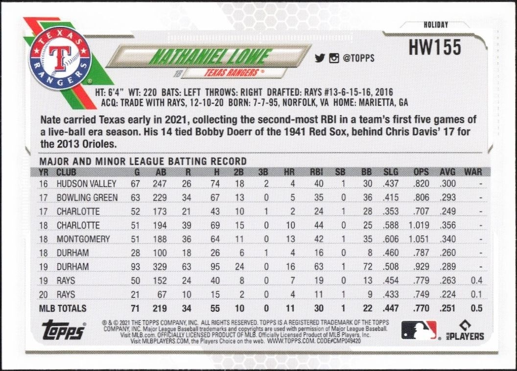 2021 Topps Holiday Nathaniel Lowe #HW155 baseball trading card back