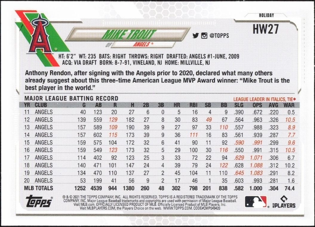 2021 Topps Holiday Mike Trout #HW27 baseball trading card back