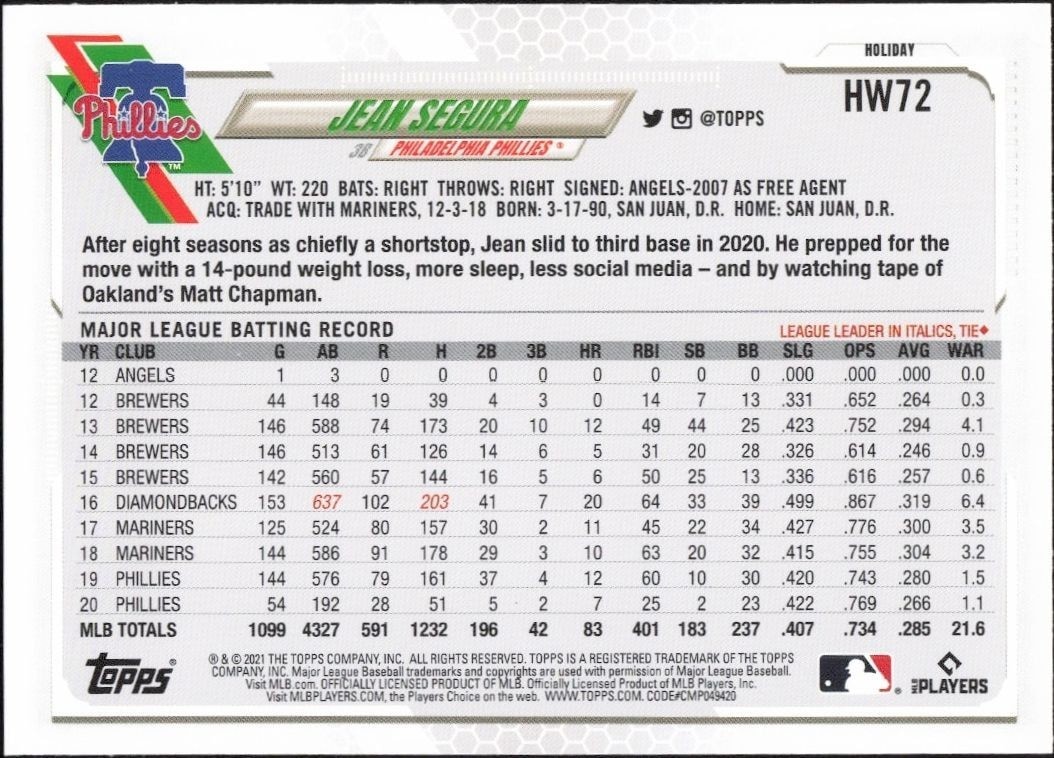 2021 Topps Holiday Jean Segura #HW72 baseball trading card back