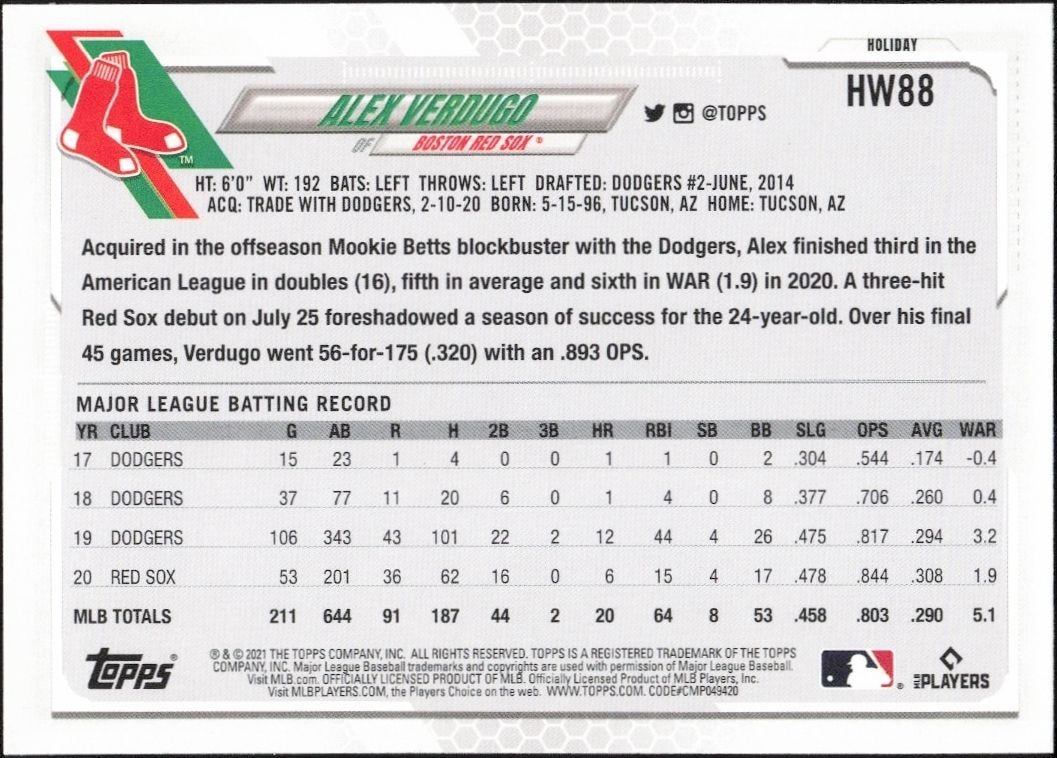 2021 Topps Holiday Alex Verdugo #HW88 baseball trading card back
