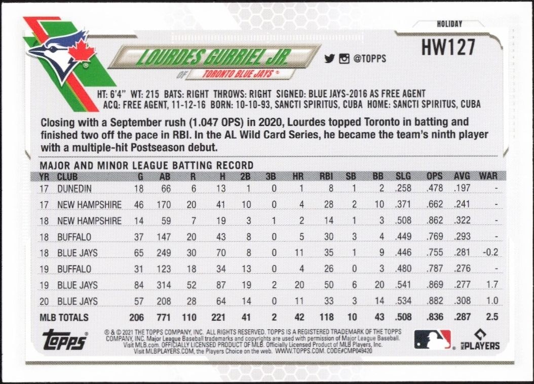 2021 Topps Holiday Lourdes Gurriel Jr. #HW127 baseball trading card back