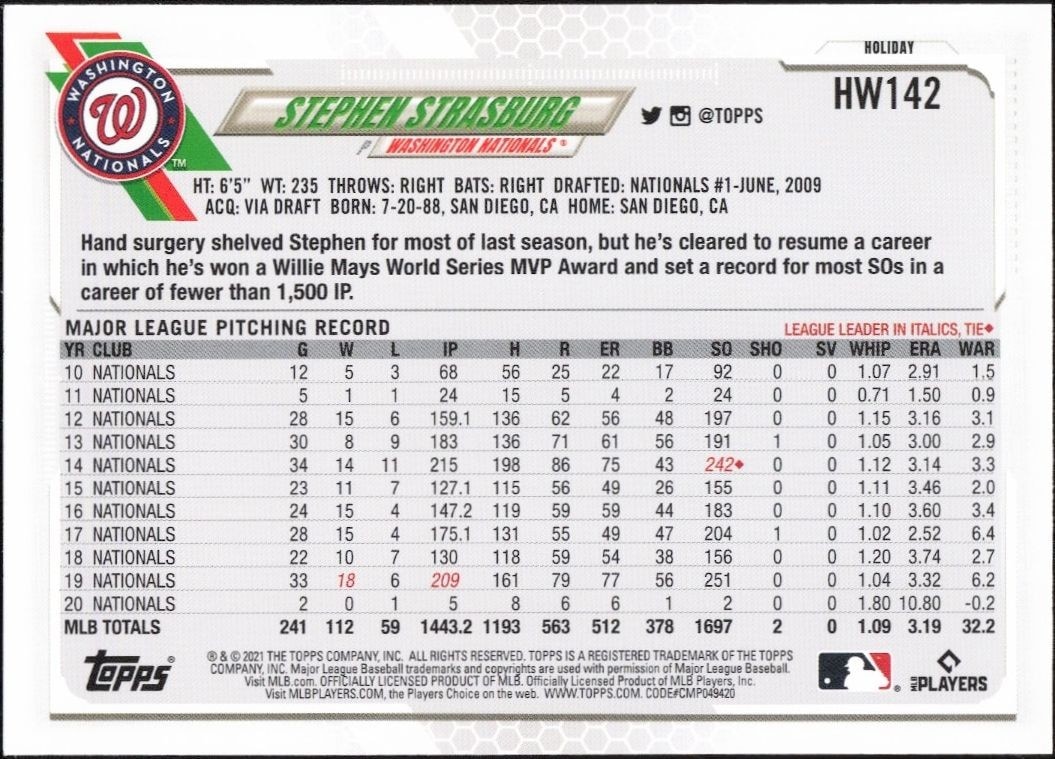 2021 Topps Holiday Stephen Strasburg #HW142 baseball trading card back