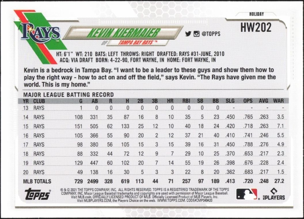 2021 Topps Holiday Kevin Kiermaier #HW202 baseball trading card back