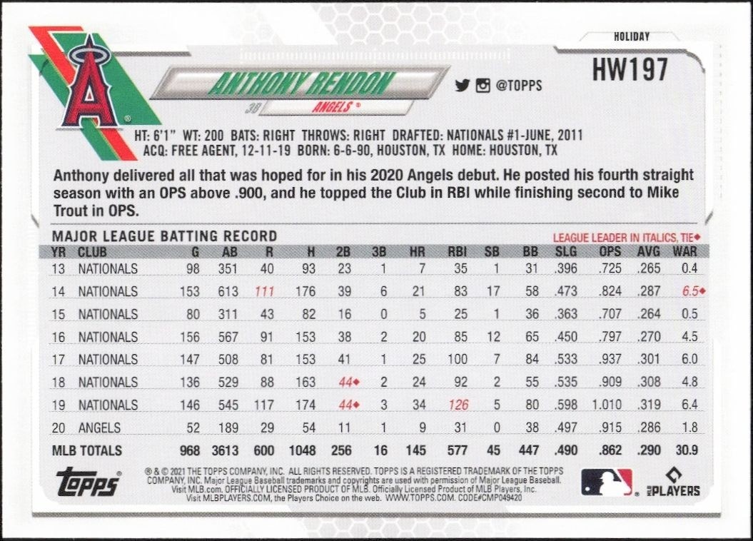 2021 Topps Holiday Anthony Rendon #HW197 baseball trading card back