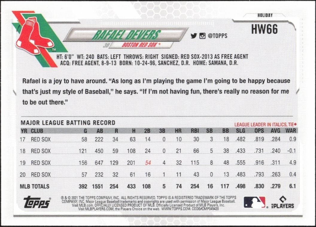2021 Topps Holiday Rafael Devers #HW66 baseball trading card back