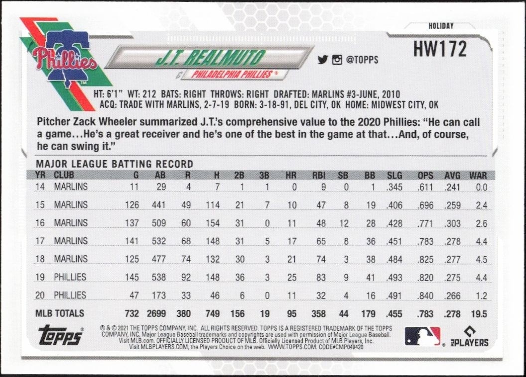 2021 Topps Holiday Jt Realmuto #HW172 baseball trading card back