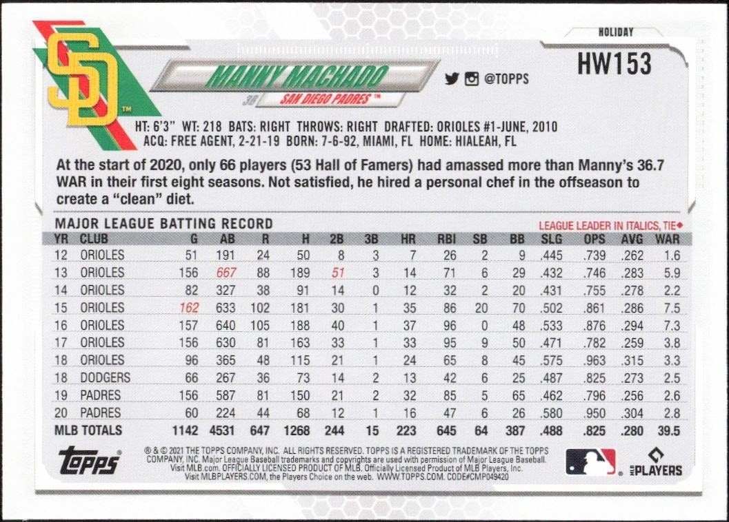 2021 Topps Holiday Manny MacHado #HW153 baseball trading card back