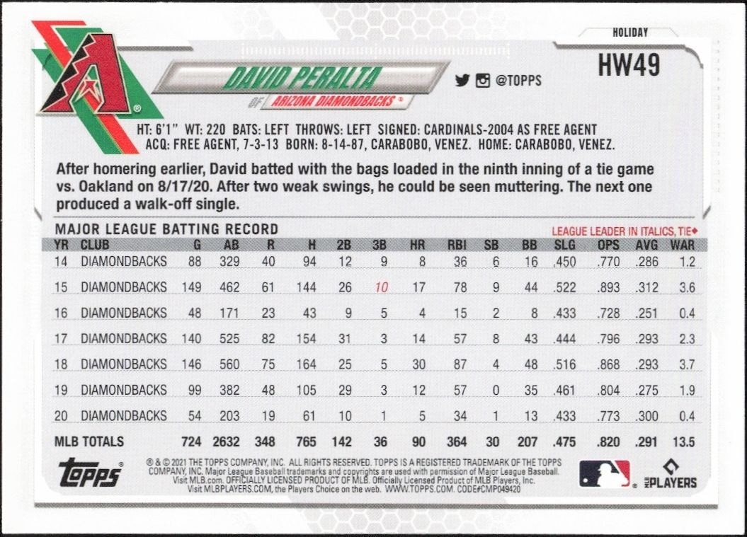 2021 Topps Holiday David Peralta #HW49 baseball trading card back