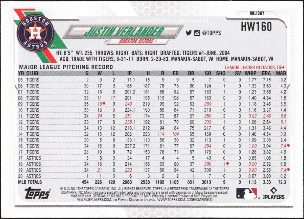 2021 Topps Holiday Justin Verlander #HW160 baseball trading card back