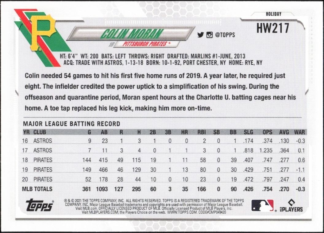 2021 Topps Holiday Colin Moran #HW217 baseball trading card back