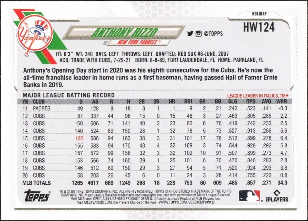 2021 Topps Holiday Anthony Rizzo #HW124 baseball trading card back