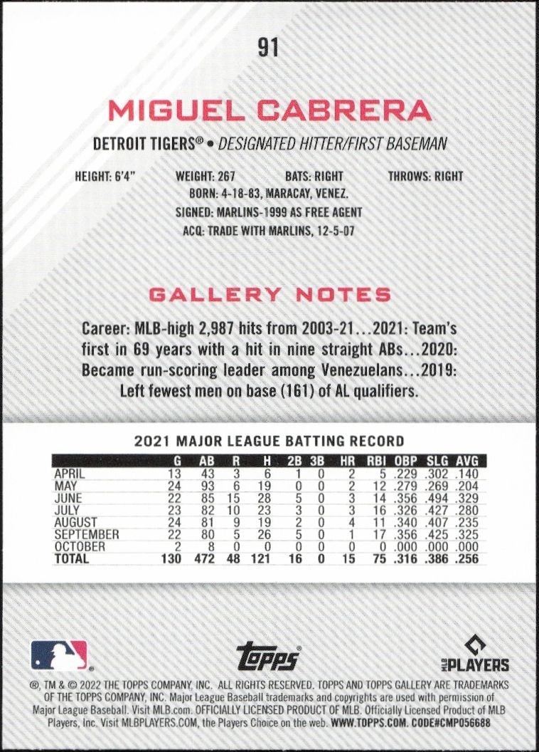 2022 Topps Gallery Miguel Cabrera #91 baseball trading card back