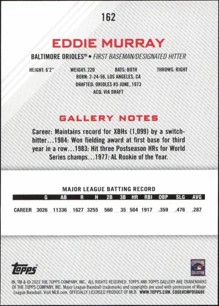 2022 Topps Gallery Eddie Murray #162 baseball trading card back