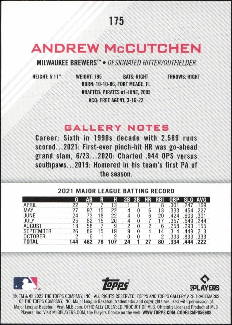 2022 Topps Gallery Andrew McCutchen #175 baseball trading card back