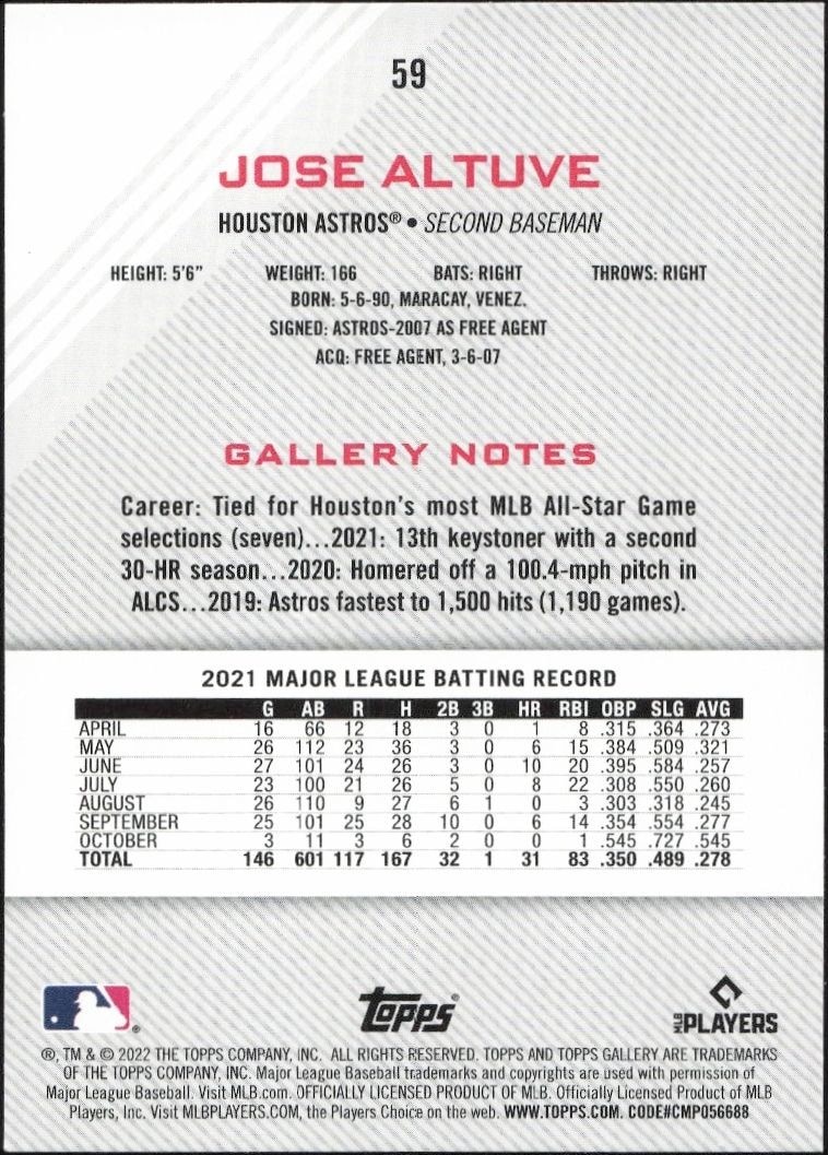 2022 Topps Gallery Jose Altuve #59 baseball trading card back