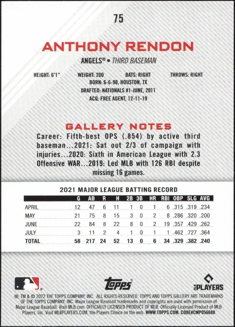 2022 Topps Gallery Anthony Rendon #75 baseball trading card back