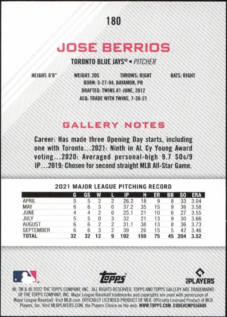 2022 Topps Gallery Jose Berrios #180 baseball trading card back
