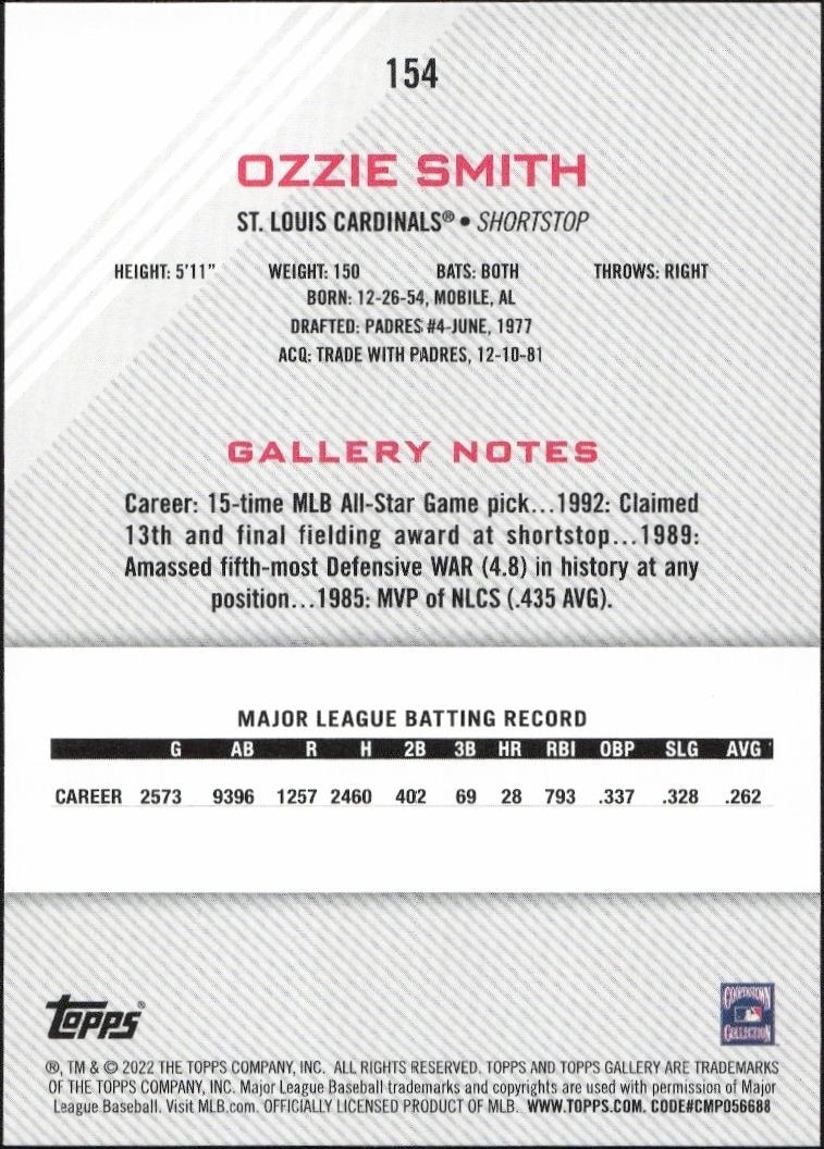2022 Topps Gallery Ozzie Smith #154 baseball trading card back