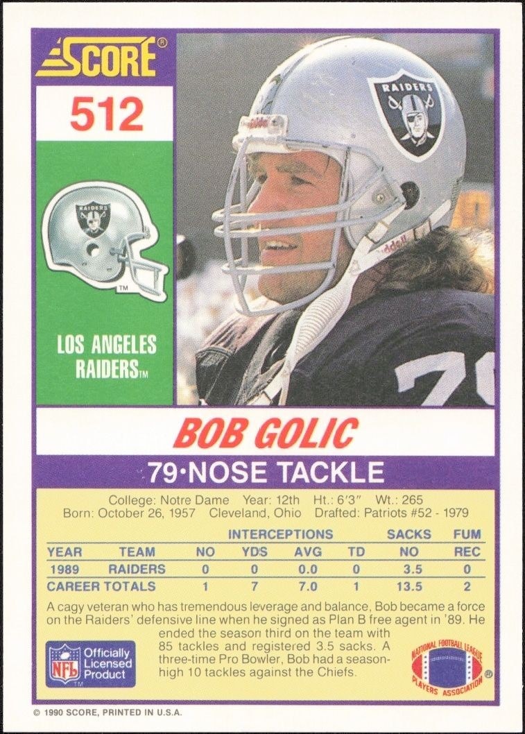 1990 Score Bob Golic #512 football trading card back