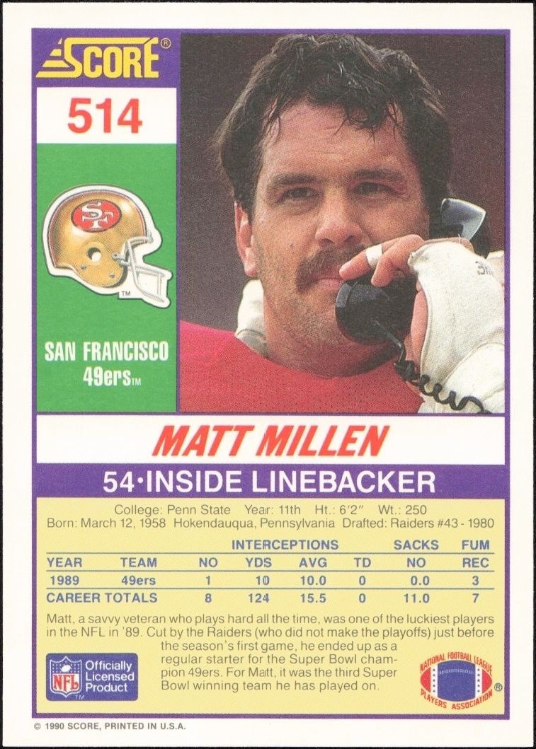 1990 Score Matt Millen #514 football trading card back