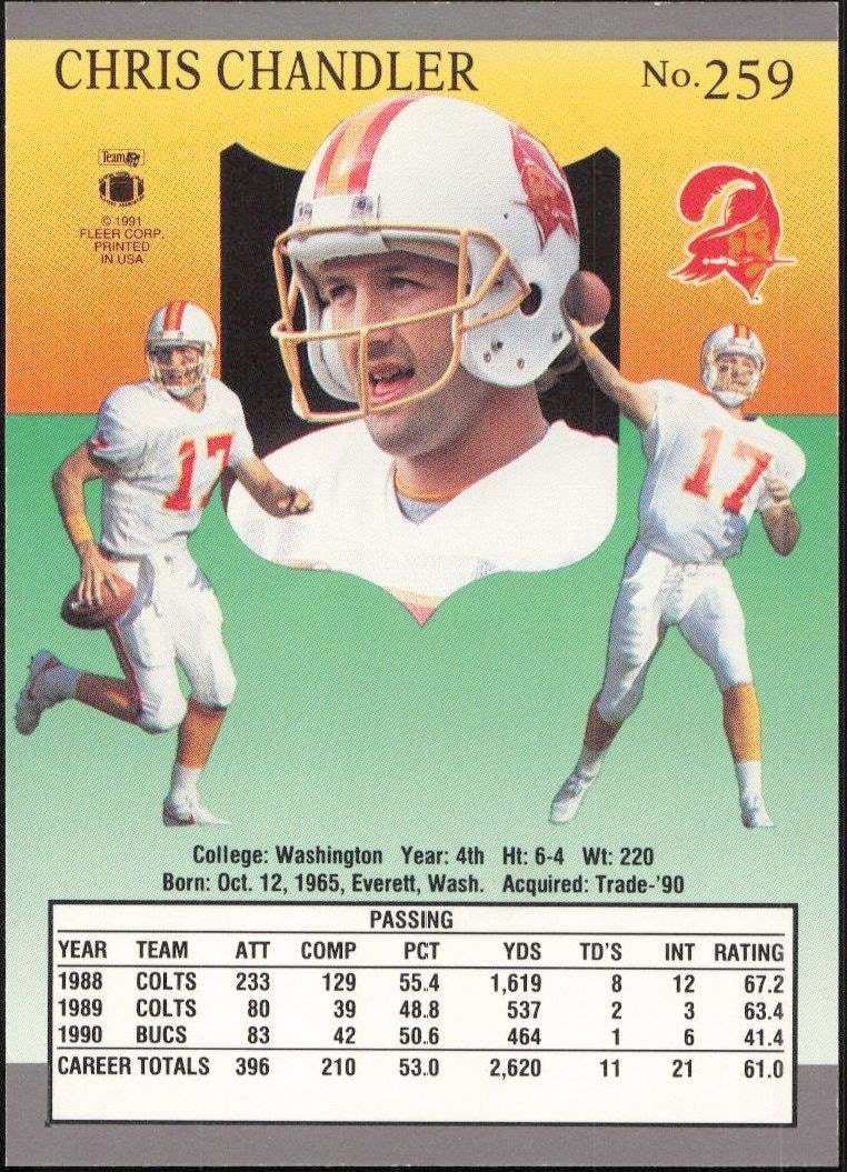 1991 Fleer Ultra Chris Chandler #259 football trading card back
