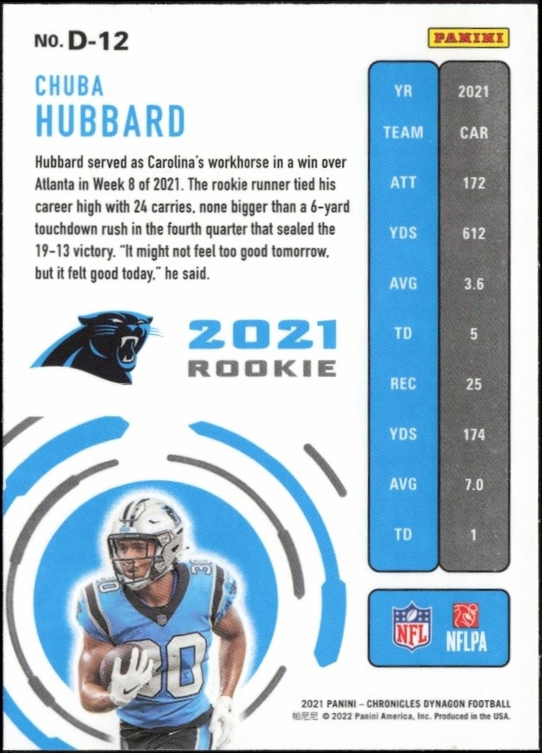 2021 Panini Chronicles Chuba Hubbard #D-12 football trading card back