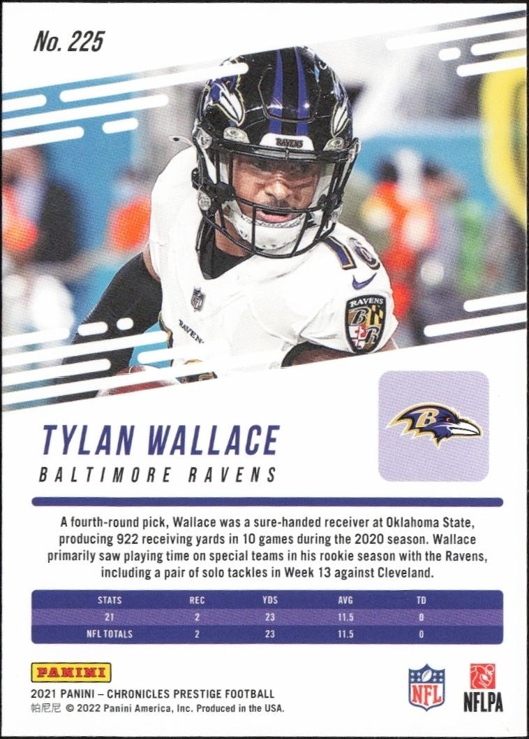 2021 Panini Chronicles Tylan Wallace #225 football trading card back