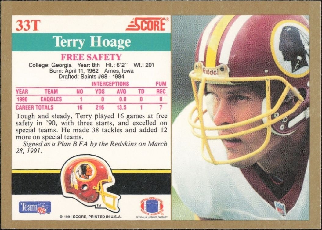 1991 Score Supplemental Terry Hoage #33T football trading card back