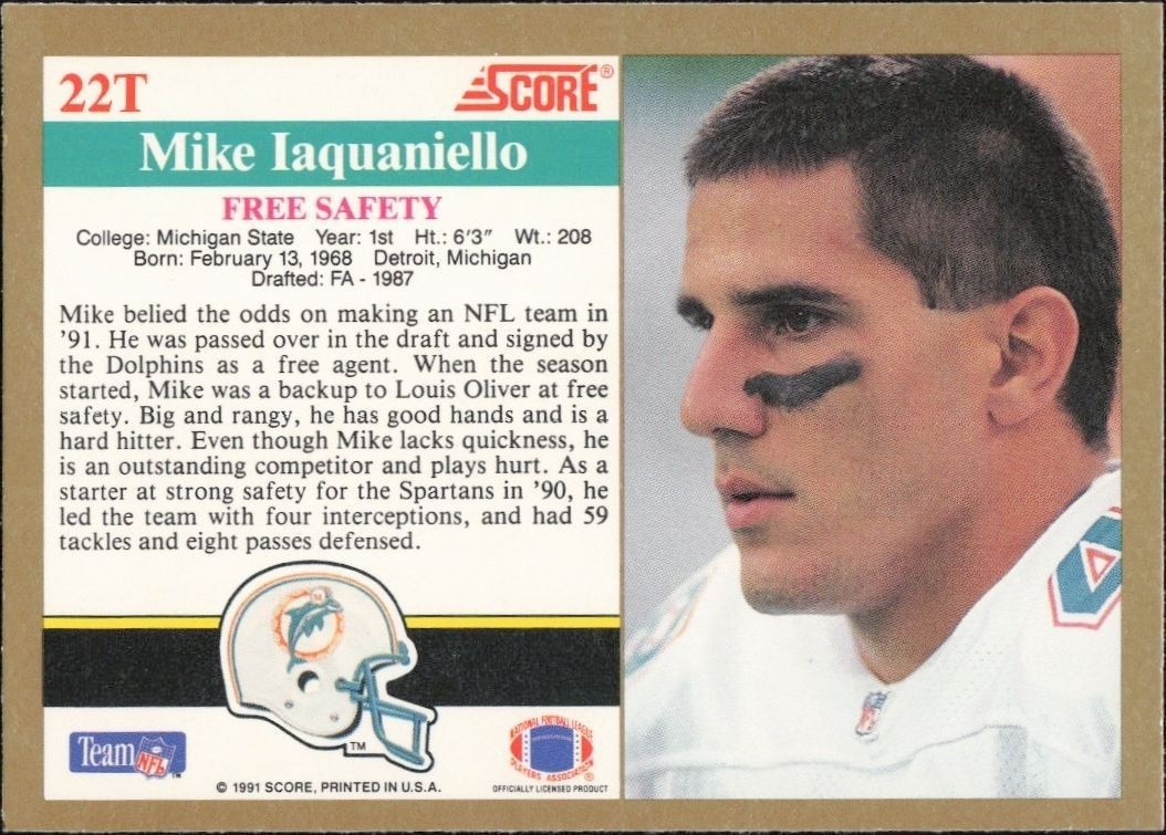 1991 Score Supplemental Mike Iaquaniello #22T football trading card back