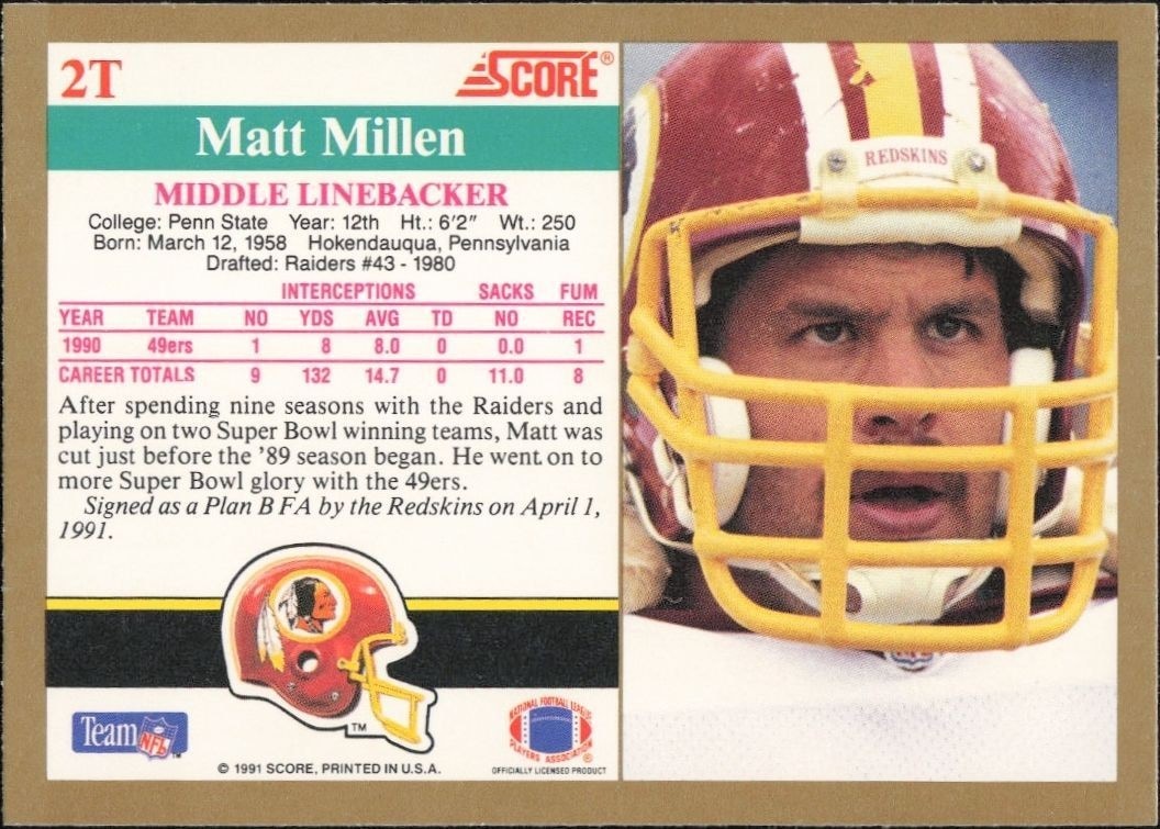 1991 Score Supplemental Matt Millen #2T football trading card back
