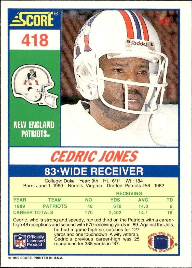 1990 Score Cedric Jones #418 football trading card back