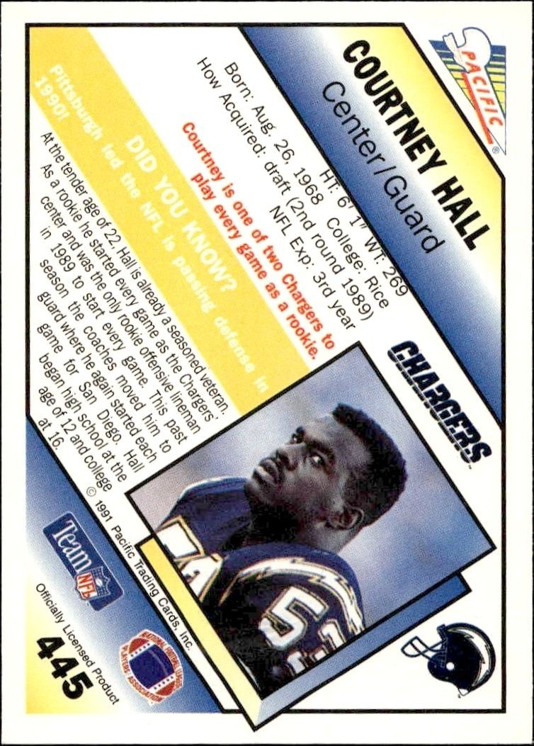 1994 Fleer Greg Townsend #247 football trading card back