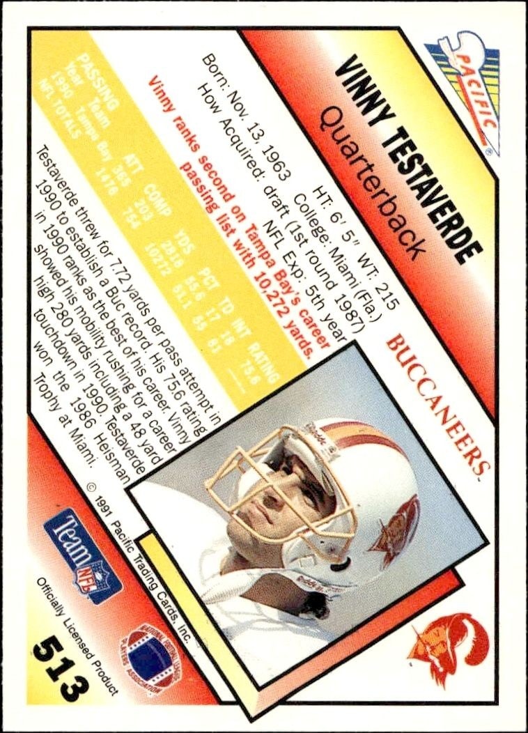 1994 Fleer Terrell Buckley #166 football trading card back