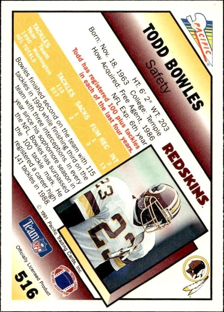 1994 Fleer Jackie Harris #170 football trading card back