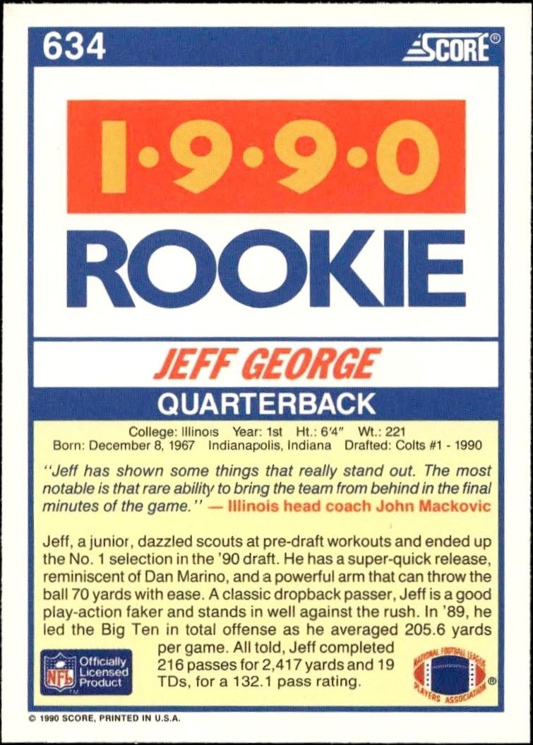 1990 Score Jeff George #634 football trading card back