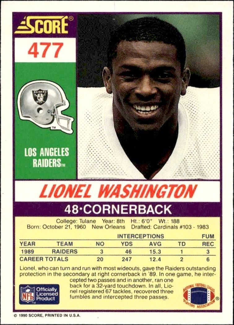 1990 Score Lionel Washington #477 football trading card back