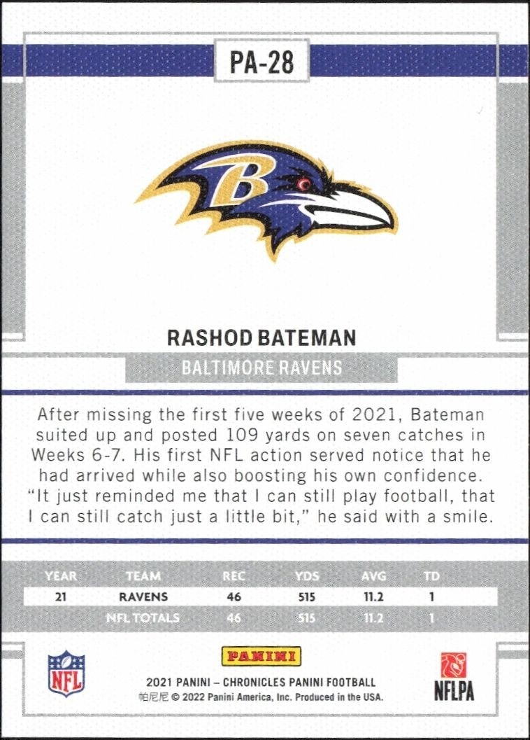 2021 Panini Chronicles Rashod Bateman #PA-28 football trading card back