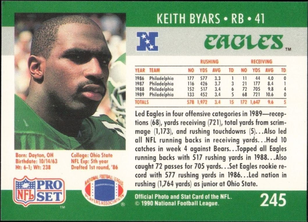 1990 Pro Set Keith Byars #245 football trading card back