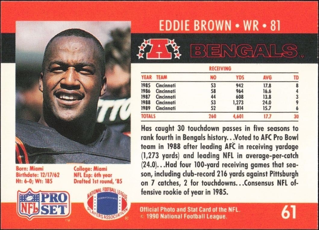 1990 Pro Set Eddie Brown #61 football trading card back