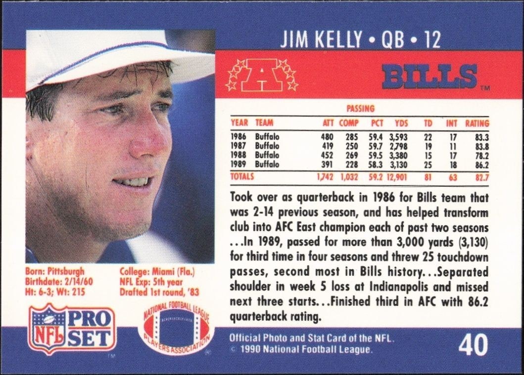 1990 Pro Set Jim Kelly #40 football trading card back