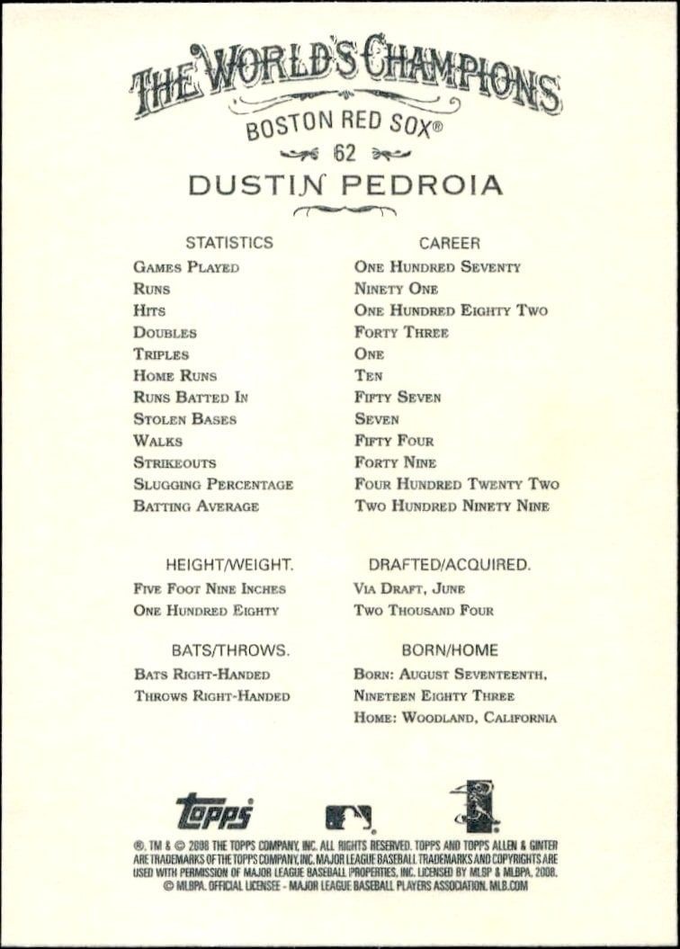 2008 Topps Allen & Ginter Dustin Pedroia #62 baseball trading card back