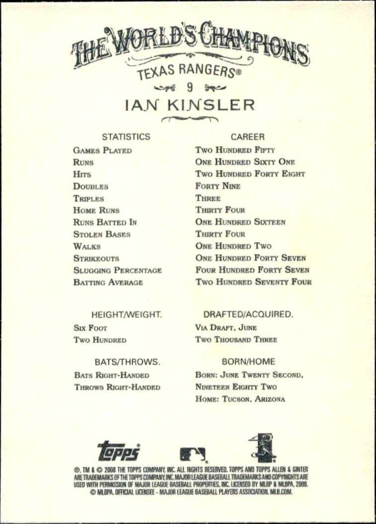2008 Topps Allen & Ginter Ian Kinsler #9 baseball trading card back