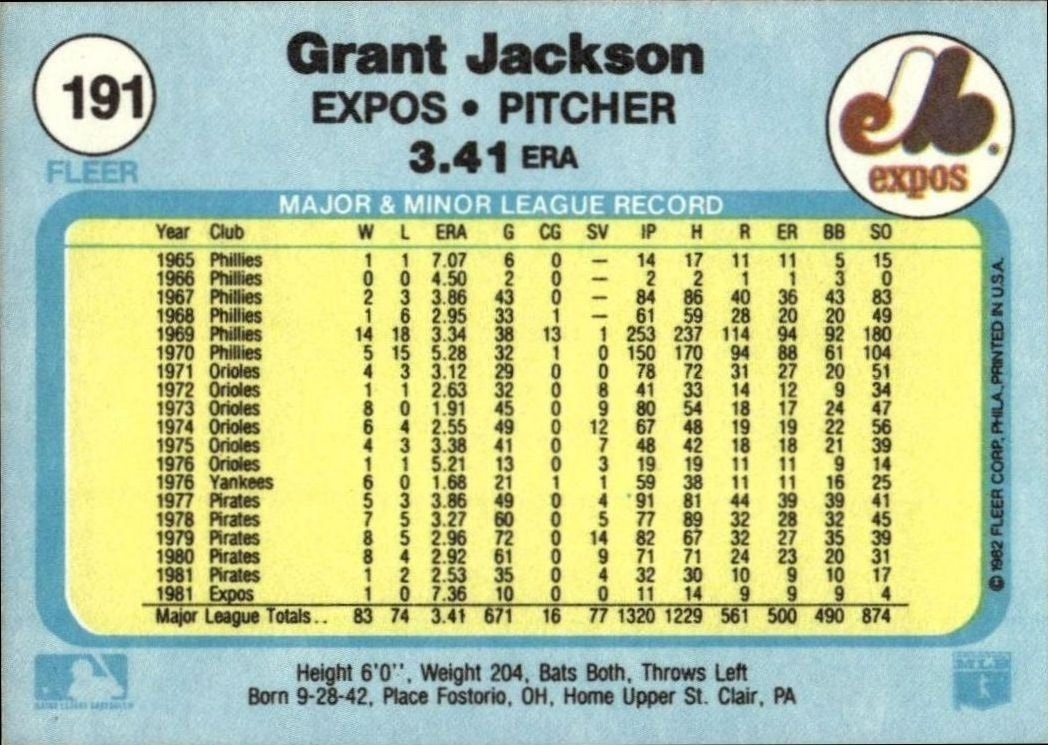 1982 Fleer Grant Jackson #191 baseball trading card back