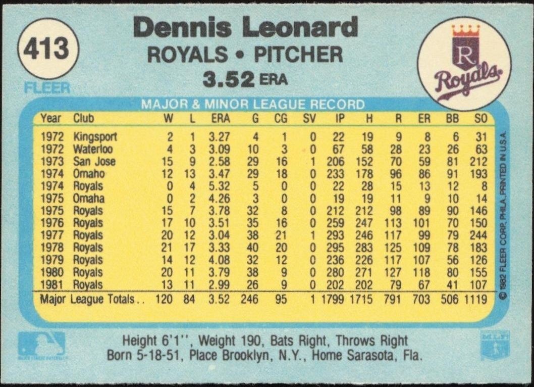 1982 Fleer Dennis Leonard #413 baseball trading card back