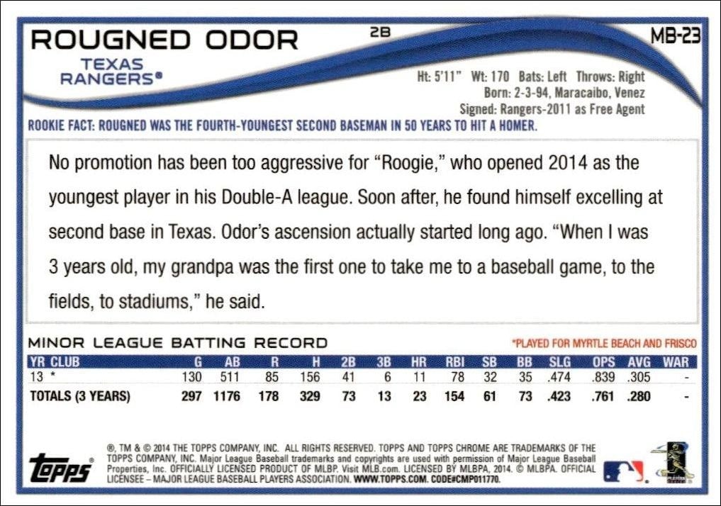 2014 Topps Chrome Update Rougned Odor #MB-23 baseball trading card back