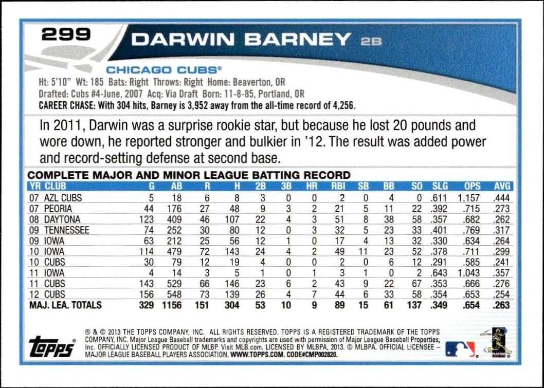 2013 Topps Darwin Barney #299 baseball trading card back